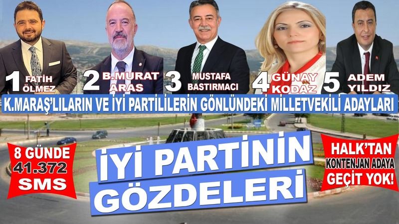 Y Partinin K Mara G Zdeleri Lider Gazetesi